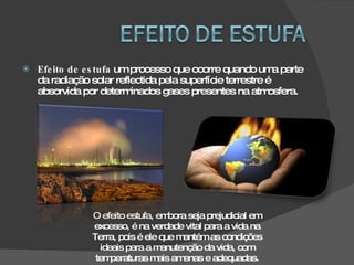 Efeito de estufa  um processo que ocorre quando uma parte da radiação solar reflectida pela superfície terrestre é absorvida por determinados gases presentes na atmosfera. O efeito estufa, embora seja prejudicial em excesso, é na verdade vital para a vida na Terra, pois é ele que mantém as condições ideais para a manutenção da vida, com temperaturas mais amenas e adequadas. 