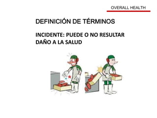 DEFINICIÓN DE TÉRMINOS
OVERALL HEALTH
INCIDENTE: PUEDE O NO RESULTAR
DAÑO A LA SALUD
 
