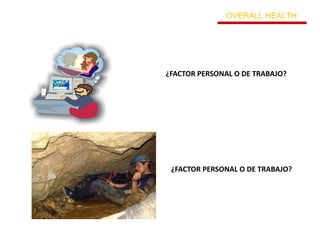 CHATCHATCHAT
¿FACTOR PERSONAL O DE TRABAJO?
¿FACTOR PERSONAL O DE TRABAJO?
OVERALL HEALTH
 