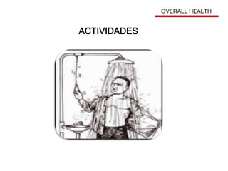 ACTIVIDADES
OVERALL HEALTH
 
