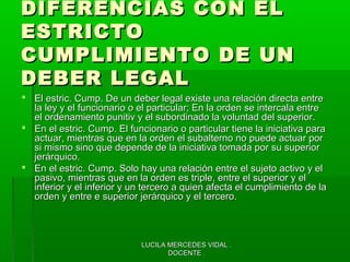 LUCILA MERCEDES VIDAL .LUCILA MERCEDES VIDAL .
DOCENTE .DOCENTE .
DIFERENCIAS CON ELDIFERENCIAS CON EL
ESTRICTOESTRICTO
CUMPLIMIENTO DE UNCUMPLIMIENTO DE UN
DEBER LEGALDEBER LEGAL
 El estric. Cump. De un deber legal existe una relación directa entreEl estric. Cump. De un deber legal existe una relación directa entre
la ley y el funcionario o el particular; En la orden se intercala entrela ley y el funcionario o el particular; En la orden se intercala entre
el ordenamiento punitiv y el subordinado la voluntad del superior.el ordenamiento punitiv y el subordinado la voluntad del superior.
 En el estric. Cump. El funcionario o particular tiene la iniciativa paraEn el estric. Cump. El funcionario o particular tiene la iniciativa para
actuar, mientras que en la orden el subalterno no puede actuar poractuar, mientras que en la orden el subalterno no puede actuar por
si mismo sino que depende de la iniciativa tomada por su superiorsi mismo sino que depende de la iniciativa tomada por su superior
jerárquico.jerárquico.
 En el estric. Cump. Solo hay una relación entre el sujeto activo y elEn el estric. Cump. Solo hay una relación entre el sujeto activo y el
pasivo, mientras que en la orden es triple, entre el superior y elpasivo, mientras que en la orden es triple, entre el superior y el
inferior y el inferior y un tercero a quien afecta el cumplimiento de lainferior y el inferior y un tercero a quien afecta el cumplimiento de la
orden y entre e superior jerárquico y el tercero.orden y entre e superior jerárquico y el tercero.
 