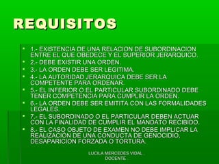 LUCILA MERCEDES VIDAL .LUCILA MERCEDES VIDAL .
DOCENTE .DOCENTE .
REQUISITOSREQUISITOS
 1.- EXISTENCIA DE UNA RELACION DE SUBORDINACION1.- EXISTENCIA DE UNA RELACION DE SUBORDINACION
ENTRE EL QUE OBEDECE Y EL SUPERIOR JERARQUICO.ENTRE EL QUE OBEDECE Y EL SUPERIOR JERARQUICO.
 2.- DEBE EXISTIR UNA ORDEN.2.- DEBE EXISTIR UNA ORDEN.
 3.- LA ORDEN DEBE SER LEGITIMA.3.- LA ORDEN DEBE SER LEGITIMA.
 4.- LA AUTORIDAD JERARQUICA DEBE SER LA4.- LA AUTORIDAD JERARQUICA DEBE SER LA
COMPETENTE PARA ORDENAR.COMPETENTE PARA ORDENAR.
 5.- EL INFERIOR O EL PARTICULAR SUBORDINADO DEBE5.- EL INFERIOR O EL PARTICULAR SUBORDINADO DEBE
TENER COMPETENCIA PARA CUMPLIR LA ORDEN.TENER COMPETENCIA PARA CUMPLIR LA ORDEN.
 6.- LA ORDEN DEBE SER EMITITA CON LAS FORMALIDADES6.- LA ORDEN DEBE SER EMITITA CON LAS FORMALIDADES
LEGALES.LEGALES.
 7.- EL SUBORDINADO O EL PARTICULAR DEBEN ACTUAR7.- EL SUBORDINADO O EL PARTICULAR DEBEN ACTUAR
CON LA FINALIDAD DE CUMPLIR EL MANDATO RECIBIDO.CON LA FINALIDAD DE CUMPLIR EL MANDATO RECIBIDO.
 8.- EL CASO OBJETO DE EXAMEN NO DEBE IMPLICAR LA8.- EL CASO OBJETO DE EXAMEN NO DEBE IMPLICAR LA
REALIZACIÓN DE UNA CONDUCTA DE GENOCIDIO,REALIZACIÓN DE UNA CONDUCTA DE GENOCIDIO,
DESAPARICION FORZADA O TORTURA.DESAPARICION FORZADA O TORTURA.
 