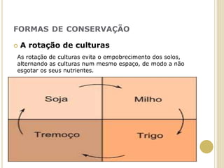 FORMAS DE CONSERVAÇÃO
 A rotação de culturas
As rotação de culturas evita o empobrecimento dos solos,
alternando as culturas num mesmo espaço, de modo a não
esgotar os seus nutrientes.
 