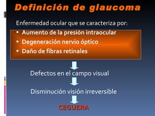Definición de glaucoma
Enfermedad ocular que se caracteriza por:
 Aumento de la presión intraocular
 Degeneración nervio óptico
 Daño de fibras retinales


     Defectos en el campo visual

     Disminución visión irreversible

               CEGUERA
 