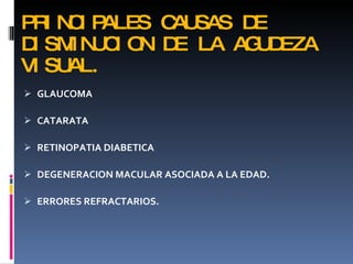 PR N I P
   I C ALES C U
             A SAS DE
D SM N C O D LA A U EZA
 I   I UI N E      GD
VI SUAL.
 GLAUCOMA

 CATARATA

 RETINOPATIA DIABETICA

 DEGENERACION MACULAR ASOCIADA A LA EDAD.

 ERRORES REFRACTARIOS.
 