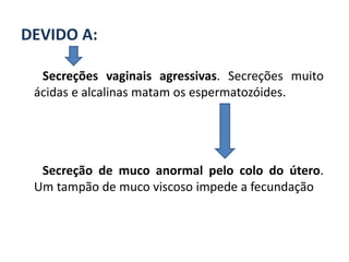 DEVIDO A:

  Secreções vaginais agressivas. Secreções muito
 ácidas e alcalinas matam os espermatozóides.




  Secreção de muco anormal pelo colo do útero.
 Um tampão de muco viscoso impede a fecundação
 