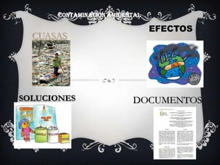 CONTAMINACION AMBIENTAL

CUASAS

SOLUCIONES

EFECTOS

DOCUMENTOS

 