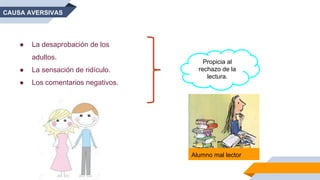 ● La desaprobación de los
adultos.
● La sensación de ridículo.
● Los comentarios negativos.
CAUSA AVERSIVAS
Propicia al
rechazo de la
lectura.
Alumno mal lector
 