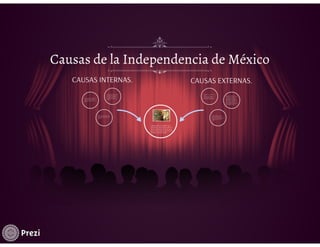 vCausas de la independecia de mexico