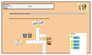 Estudiante:
Curso: 1° básico                                    Fecha:
Colegio:



            Causas de los cambio en los materiales


        •   Observa la imagen presentada y descubre la causa que origino el cambio en el material.



    .

                                                                        1




                                                                                                     Respuestas:
                                                                 2
                                                                                                      1
                                                                                                            Calor
                                                                                      4


                                           3
                                                                                                       2    Luz

                                                                                                       3    Fuerza

                                                                                                       4    Agua
 