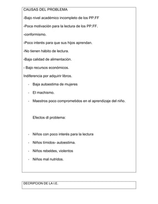 CAUSAS DEL PROBLEMA
-Bajo nivel académico incompleto de los PP.FF
-Poca motivación para la lectura de los PP.FF.
-conformismo.
-Poco interés para que sus hijos aprendan.
-No tienen hábito de lectura.
-Baja calidad de alimentación.
- Bajo recursos económicos.
Indiferencia por adquirir libros.
- Baja autoestima de mujeres
- El machismo.
- Maestros poco comprometidos en el aprendizaje del niño.
Efectos dl problema:
- Niños con poco interés para la lectura
- Niños tímidos- autoestima.
- Niños rebeldes, violentos
- Niños mal nutridos.
DECRIPCION DE LA I.E.
 