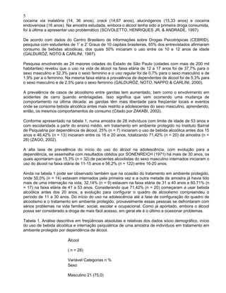 5
cocaína via inalatória (14, 36 anos), crack (14,67 anos), alucinógenos (15,33 anos) e cocaína
endovenosa (16 anos). Na amostra estudada, embora o álcool tenha sido a primeira droga consumida,
foi à última a apresentar uso problemático (SCIVOLETTO, HENRIQUES JR. & ANDRADE, 1997).
De acordo com dados do Centro Brasileiro de Informações sobre Drogas Psicotrópicas (CEBRID),
pesquisa com estudantes de 1º
e 2º
Graus de 10 capitais brasileiras, 65% dos entrevistados afirmaram
consumo de bebidas alcoólicas, dos quais 50% iniciaram o uso entre os 10 e 12 anos de idade
(GALDURÓZ, NOTO & CARLINI, 1997).
Pesquisa envolvendo as 24 maiores cidades do Estado de São Paulo (cidades com mais de 200 mil
habitantes) revelou que o uso na vida de álcool na faixa etária de 12 a 17 anos foi de 37,7% para o
sexo masculino e 32,3% para o sexo feminino e o uso regular foi de 0,7% para o sexo masculino e de
1,9% par a o feminino. Na mesma faixa etária a prevalência de dependentes de álcool foi de 5,3% para
o sexo masculino e de 2,5% para o sexo feminino (GALDURÓZ, NOTO, NAPPO & CARLINI, 2000).
A prevalência de casos de alcoolismo entre garotas tem aumentado, bem como o envolvimento em
acidentes de carro quando embriagadas. Isso significa que vem ocorrendo uma mudança de
comportamento na última década: as garotas têm mais liberdade para freqüentar locais e eventos
onde se consome bebida alcoólica antes mais restrito a adolescentes do sexo masculino, aprendendo,
então, os mesmos comportamentos de consumo (Citado por ZAKABI, 2002).
Conforme apresentado na tabela 1, numa amostra de 28 indivíduos com limite de idade de 53 anos e
com escolaridade a partir do ensino médio, em tratamento em ambiente protegido no Instituto Bairral
de Psiquiatria por dependência de álcool, 25% (n = 7) iniciaram o uso de bebida alcoólica antes dos 15
anos e 46,42% (n = 13) iniciaram entre os 16 e 20 anos, totalizando 71,42% (n = 20) da amostra (n =
28) (ZAGO, 2002).
A alta taxa de prevalência do início do uso do álcool na adolescência, com evolução para a
dependência, se assemelha com resultados obtidos por SONENREICH (1971) há mais de 30 anos, os
quais apontaram que 15,3% (n = 32) de pacientes alcoolistas do sexo masculino internados iniciaram o
uso do álcool na faixa etária de 11-15 anos e 56,2% (n = 122) entre 16-20 anos.
Ainda na tabela 1 pode ser observado também que na ocasião do tratamento em ambiente protegido,
onde 50,0% (n = 14) estavam internados pela primeira vez e a outra metade da amostra já havia tido
mais de uma internação na vida, 32,14% (n = 9) estavam na faixa etária de 31 a 40 anos e 60,71% (n
= 17) na faixa etária de 41 a 53 anos. Considerando que 71,42% (n = 20) começaram a usar bebida
alcoólica antes dos 20 anos, a evolução para configurar o quadro de alcoolismo compreendeu o
período de 11 a 30 anos. Do início do uso na adolescência até a fase de configuração do quadro de
alcoolismo e o tratamento em ambiente protegido, provavelmente essas pessoas se defrontaram com
sérios problemas na vida familiar, social, escolar e ocupacional. Como já apontado, embora o álcool
possa ser considerado a droga de mais fácil acesso, em geral ele é o último a ocasionar problemas.
Tabela 1. Análise descritiva em freqüências absolutas e relativas dos dados sócio demográfico, início
do uso de bebida alcoólica e internação psiquiátrica de uma amostra de indivíduos em tratamento em
ambiente protegido por dependência de álcool.
Álcool
( n = 28)
Variável Categorias n %
Sexo
Masculino 21 (75,0)
 