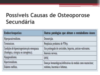 Possíveis Causas de Osteoporose
Secundária
 