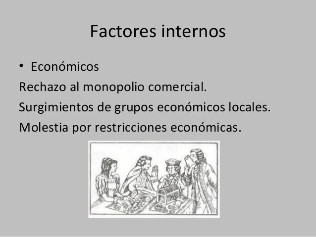 Causas independencia américa