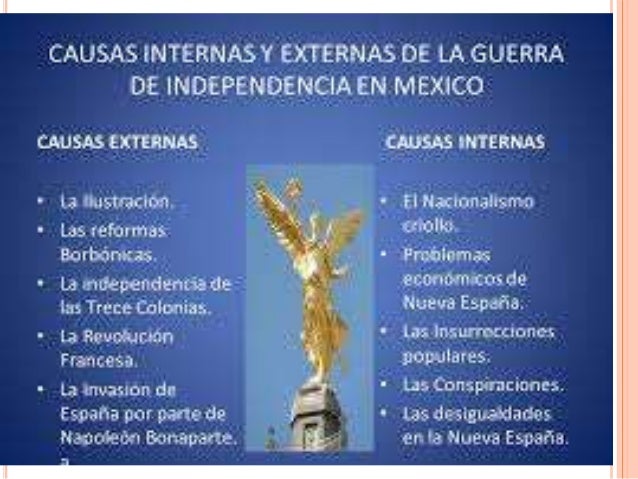 Causas internas y externas de la Independencia de México