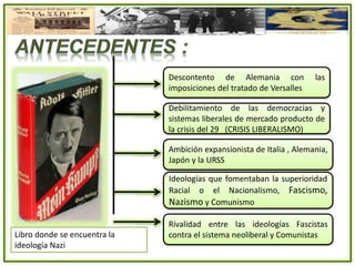Descontento de Alemania con las
imposiciones del tratado de Versalles
Ambición expansionista de Italia , Alemania,
Japón y la URSS
Ideologías que fomentaban la superioridad
Racial o el Nacionalismo, Fascismo,
Nazismo y Comunismo
Rivalidad entre las ideologías Fascistas
contra el sistema neoliberal y Comunistas
Libro donde se encuentra la
ideología Nazi
Debilitamiento de las democracias y
sistemas liberales de mercado producto de
la crisis del 29 (CRISIS LIBERALISMO)
 