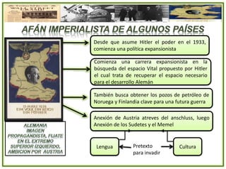 Desde que asume Hitler el poder en el 1933,
comienza una política expansionista
Comienza una carrera expansionista en la
búsqueda del espacio Vital propuesto por Hitler
el cual trata de recuperar el espacio necesario
para el desarrollo Alemán
También busca obtener los pozos de petróleo de
Noruega y Finlandia clave para una futura guerra
Anexión de Austria atreves del anschluss, luego
Anexión de los Sudetes y el Memel
Lengua Cultura
Pretexto
para invadir
 