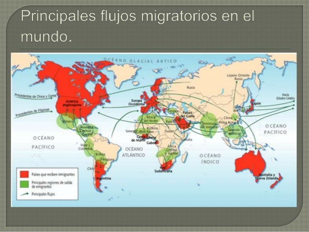 Causas y consecuencias de la migración