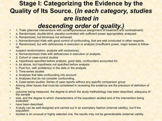 Stage I: Categorizing the Evidence by the
Quality of Its Source. (In each category, studies
are listed in
descending order of quality.)
• 1. Trials (planned interventions with contemporaneous assignment of treatment and nontreatment)
• a. Randomized, double-blind, placebo-controlled with sufficient power appropriately analyzed.
• b. Randomized, but blindness not achieved.
• c. Nonrandomized trials with good control of confounding, that are well conducted in other respects.
• d. Randomized, but with deficiencies in execution or analysis (insufficient power, major losses to follow-
up,
• suspect randomization, analysis with exclusions).
• e. Nonrandomized trials with deficiencies in execution or analysis.
• 2. Cohort or case-control studies
• a. Hypothesis specified before analysis, good data, confounders accounted for.
• b. As above, but hypothesis not specified before analysis.
• c. Post hoc, with problem(s) in the data or the analysis.
• 3. Time-series studies
• a. Analyses that take confounding into account.
• b. Analyses that do not consider confounding.
• 4. Case-series studies: Series of case reports without any specific comparison group
• Among other issues that must be considered in reviewing the evidence are the precision of definition of
the
• outcome being measured, the degree to which the study methodology has been described, adequacy of
the sample
• size, and the degree to which characteristics of the population studied and of the intervention being
evaluated
• have been described.
• A study can be well designed and carried out in an exemplary fashion (internal validity), but if the
population
• studied is an unusual or highly selected one, the results may not be generalizable (external validity
 