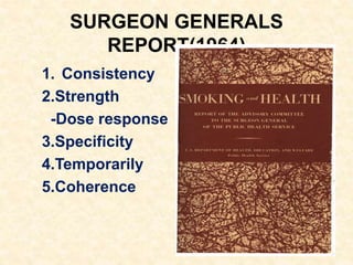 SURGEON GENERALS
REPORT(1964)
1. Consistency
2.Strength
-Dose response
3.Specificity
4.Temporarily
5.Coherence
 