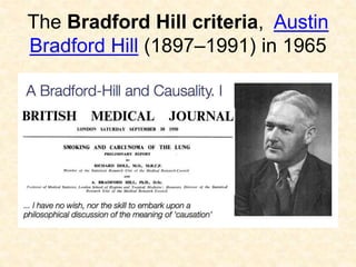 The Bradford Hill criteria, Austin
Bradford Hill (1897–1991) in 1965
 