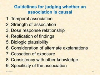 Guidelines for judging whether an
association is causal
1. Temporal association
2. Strength of association
3. Dose response relationship
4. Replication of findings
5. Biologic plausibility
6. Consideration of alternate explanations
7. Cessation of exposure
8. Consistency with other knowledge
9. Specificity of the association
9/1/2016 41
 