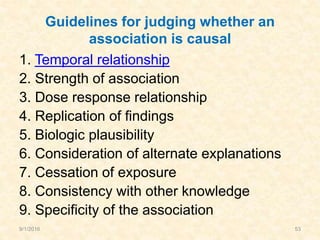Guidelines for judging whether an
association is causal
1. Temporal relationship
2. Strength of association
3. Dose response relationship
4. Replication of findings
5. Biologic plausibility
6. Consideration of alternate explanations
7. Cessation of exposure
8. Consistency with other knowledge
9. Specificity of the association
9/1/2016 53
 