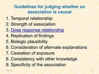Guidelines for judging whether an
association is causal
1. Temporal relationship
2. Strength of association
3. Dose response relationship
4. Replication of findings
5. Biologic plausibility
6. Consideration of alternate explanations
7. Cessation of exposure
8. Consistency with other knowledge
9. Specificity of the association
9/1/2016 59
 