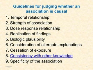 Guidelines for judging whether an
association is causal
1. Temporal relationship
2. Strength of association
3. Dose response relationship
4. Replication of findings
5. Biologic plausibility
6. Consideration of alternate explanations
7. Cessation of exposure
8. Consistency with other knowledge
9. Specificity of the association
9/1/2016 74
 