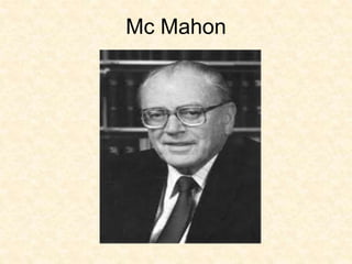 Mc Mahon
Is ita real /spurious
 
