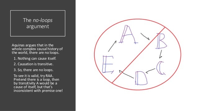 what does no causal link mean