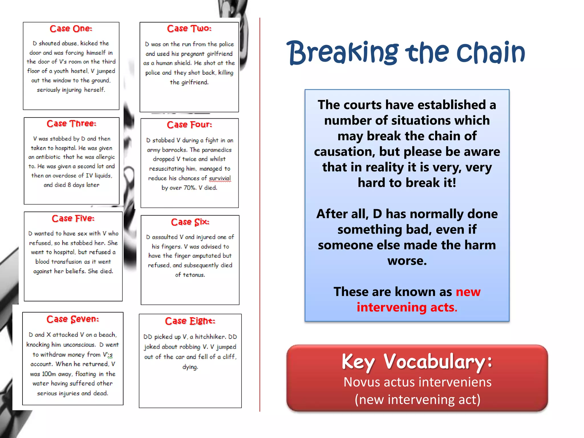 Breaking the chain
Key Vocabulary:
Novus actus interveniens
(new intervening act)
The courts have established a
number of situations which
may break the chain of
causation, but please be aware
that in reality it is very, very
hard to break it!
After all, D has normally done
something bad, even if
someone else made the harm
worse.
These are known as new
intervening acts.
 