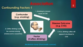 Causation and association of disease | PDF