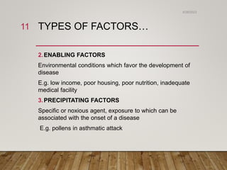 TYPES OF FACTORS…
2.ENABLING FACTORS
Environmental conditions which favor the development of
disease
E.g. low income, poor housing, poor nutrition, inadequate
medical facility
3.PRECIPITATING FACTORS
Specific or noxious agent, exposure to which can be
associated with the onset of a disease
E.g. pollens in asthmatic attack
6/26/2023
11
 