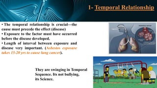 1- Temporal Relationship
• The temporal relationship is crucial—the
cause must precede the effect (disease)
• Exposure to the factor must have occurred
before the disease developed.
• Length of interval between exposure and
disease very important. (Asbestos exposure
takes 15-20 yrs to cause lung cancer).
They are swinging in Temporal
Sequence. Its not bullying,
its Science.
 