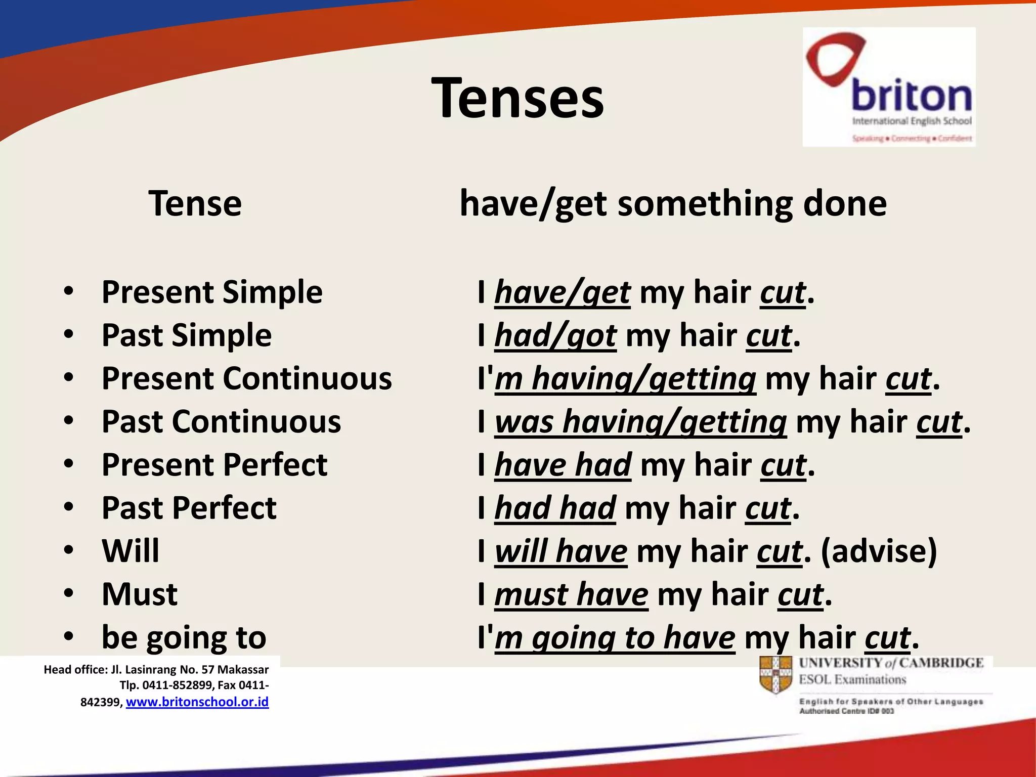 Tenses
                   Tense                     have/get something done

   •      Present Simple                      I have/get my hair cut.
   •      Past Simple                         I had/got my hair cut.
   •      Present Continuous                  I'm having/getting my hair cut.
   •      Past Continuous                     I was having/getting my hair cut.
   •      Present Perfect                     I have had my hair cut.
   •      Past Perfect                        I had had my hair cut.
   •      Will                                I will have my hair cut. (advise)
   •      Must                                I must have my hair cut.
   •      be going to                         I'm going to have my hair cut.
Head office: Jl. Lasinrang No. 57 Makassar
               Tlp. 0411-852899, Fax 0411-
      842399, www.britonschool.or.id
 
