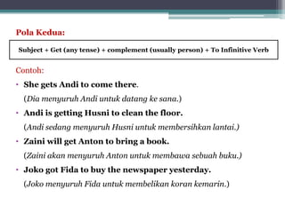Pola Kedua:
Contoh:
• She gets Andi to come there.
(Dia menyuruh Andi untuk datang ke sana.)
• Andi is getting Husni to clean the floor.
(Andi sedang menyuruh Husni untuk membersihkan lantai.)
• Zaini will get Anton to bring a book.
(Zaini akan menyuruh Anton untuk membawa sebuah buku.)
• Joko got Fida to buy the newspaper yesterday.
(Joko menyuruh Fida untuk membelikan koran kemarin.)
Subject + Get (any tense) + complement (usually person) + To Infinitive Verb
 