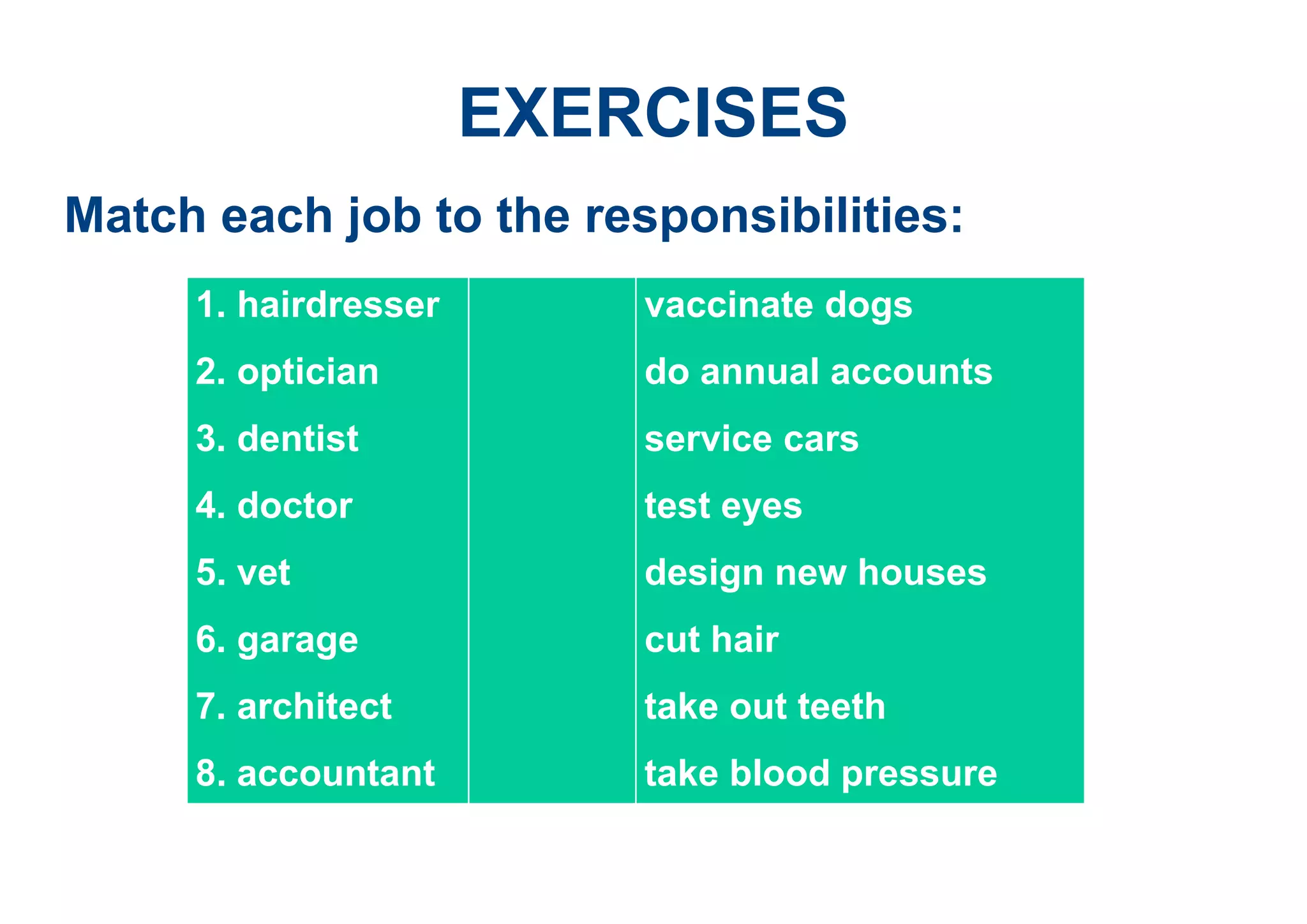 EXERCISES
Match each job to the responsibilities:
1. hairdresser
2. optician
3. dentist
4. doctor
5. vet
6. garage
7. architect
8. accountant
vaccinate dogs
do annual accounts
service cars
test eyes
design new houses
cut hair
take out teeth
take blood pressure
 