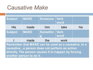 Causative Make
Subject MAKE Someone Verb
word
His
mother
made him take his
medicineSubject MAKE Somethin
g
Verb
word
I made the
machine
work
Remember that MAKE can be used as a causative. In a
causative , a person does not perform an action
directly. The person causes it to happen by forcing
another person to do it.
 