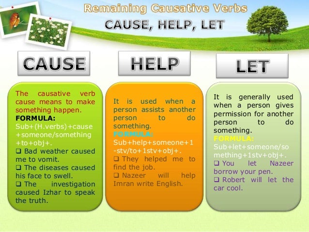 Causative Verbs Make Get Have Has Cause Let Help