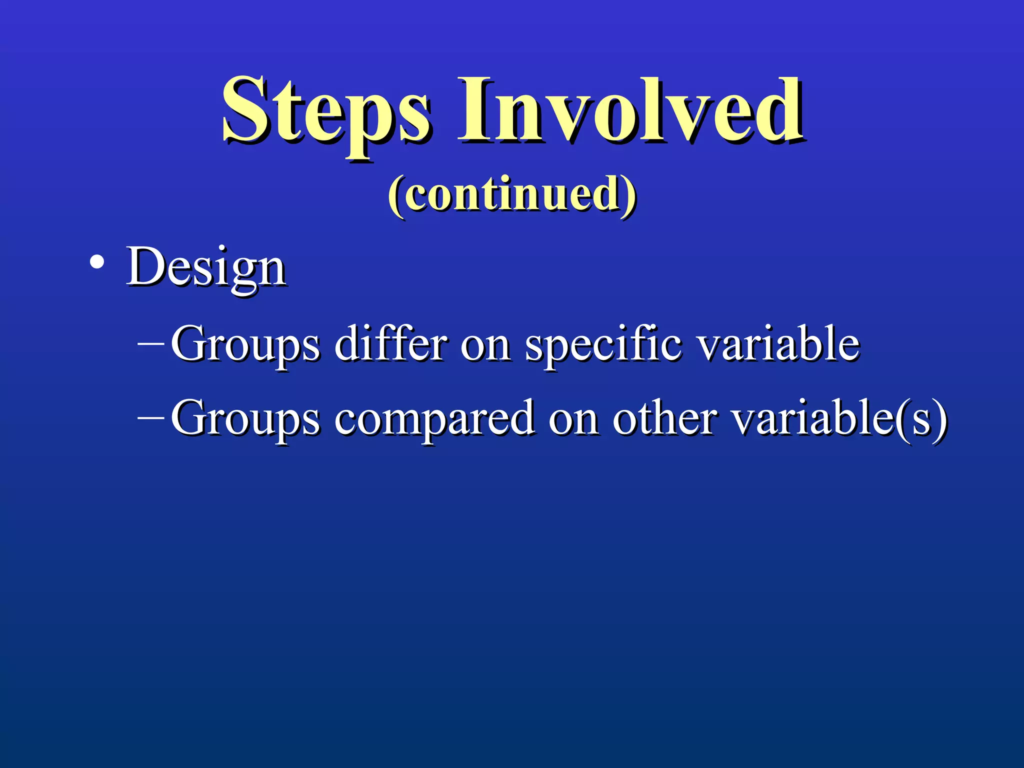 Steps InvolvedSteps Involved
(continued)(continued)
• DesignDesign
– Groups differ on specific variableGroups differ on specific variable
– Groups compared on other variable(s)Groups compared on other variable(s)
 