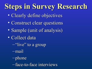 Steps in Survey ResearchSteps in Survey Research
• Clearly define objectivesClearly define objectives
• Construct clear questionsConstruct clear questions
• Sample (unit of analysis)Sample (unit of analysis)
• Collect dataCollect data
– ““live” to a grouplive” to a group
– mailmail
– phonephone
– face-to-face interviewsface-to-face interviews
 