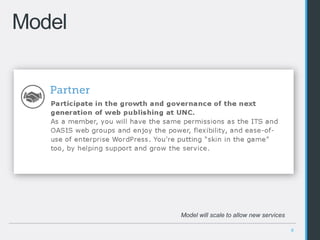 8
Model
Model will scale to allow new services
 