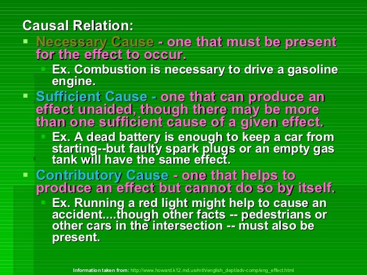 cause effect 9 11 essay What is a cause and effect essay cause and effect essays are concerned with why things happen (causes) and what happens as a result (effects. cause effect 9 11 essay What is a cause and effect essay cause and effect essays are concerned with why things happen (causes) and what happens as a result (effects.