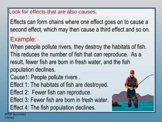 Look for effects that are also causes.
   Effects can form chains where one effect goes on to cause a
   second effect, which may then cause a third effect and so on.
   Example:
   When people pollute rivers, they destroy the habitats of fish.
   This reduces the number of fish that can reproduce. As a
   result, fewer fish are born in fresh water, and the fish
   population declines.
   Cause1: People pollute rivers .
   Effect 1: The habitats of fish are destroyed.
   Effect 2: Fewer fish can reproduce.
   Effect 3: Fewer fish are born in fresh water.
   Effect 4: The fish population declines.
RPDP Secondary
Literacy
 