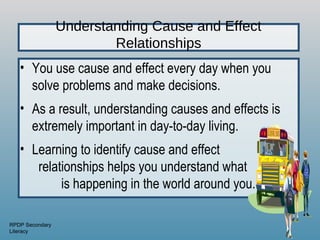 Understanding Cause and Effect
                         Relationships
   • You use cause and effect every day when you
     solve problems and make decisions.
   • As a result, understanding causes and effects is
     extremely important in day-to-day living.
   • Learning to identify cause and effect
      relationships helps you understand what
           is happening in the world around you.

RPDP Secondary
Literacy
 