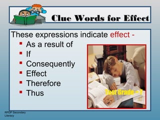 Clue Words for Effect
    These expressions indicate effect -
       As a result of
       If
       Consequently
       Effect
       Therefore
       Thus                 Test Grade = F

RPDP Secondary
Literacy
 