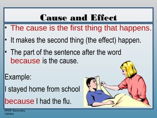 Cause and Effect
• The cause is the first thing that happens.
• It makes the second thing (the effect) happen.
• The part of the sentence after the word
  because is the cause.

Example:
I stayed home from school
because I had the flu.
RPDP Secondary
Literacy
 