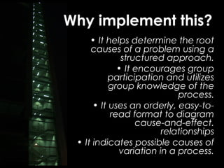 Why implement this?
• It helps determine the root
causes of a problem using a
structured approach.
• It encourages group
participation and utilizes
group knowledge of the
process.
• It uses an orderly, easy-to-
read format to diagram
cause-and-effect.
relationships
• It indicates possible causes of
variation in a process.
 