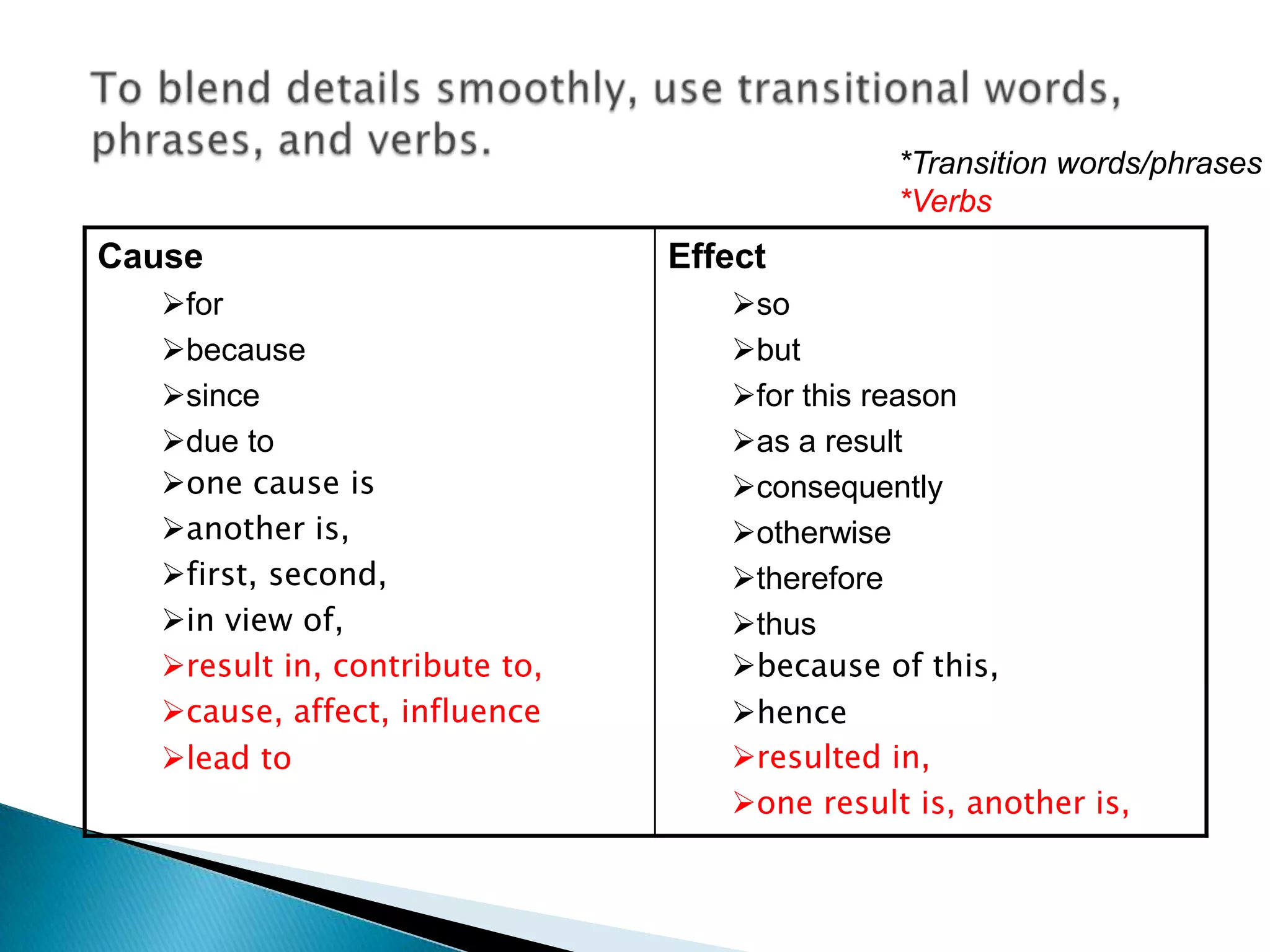Cause and-effect paragraph | PPTX
